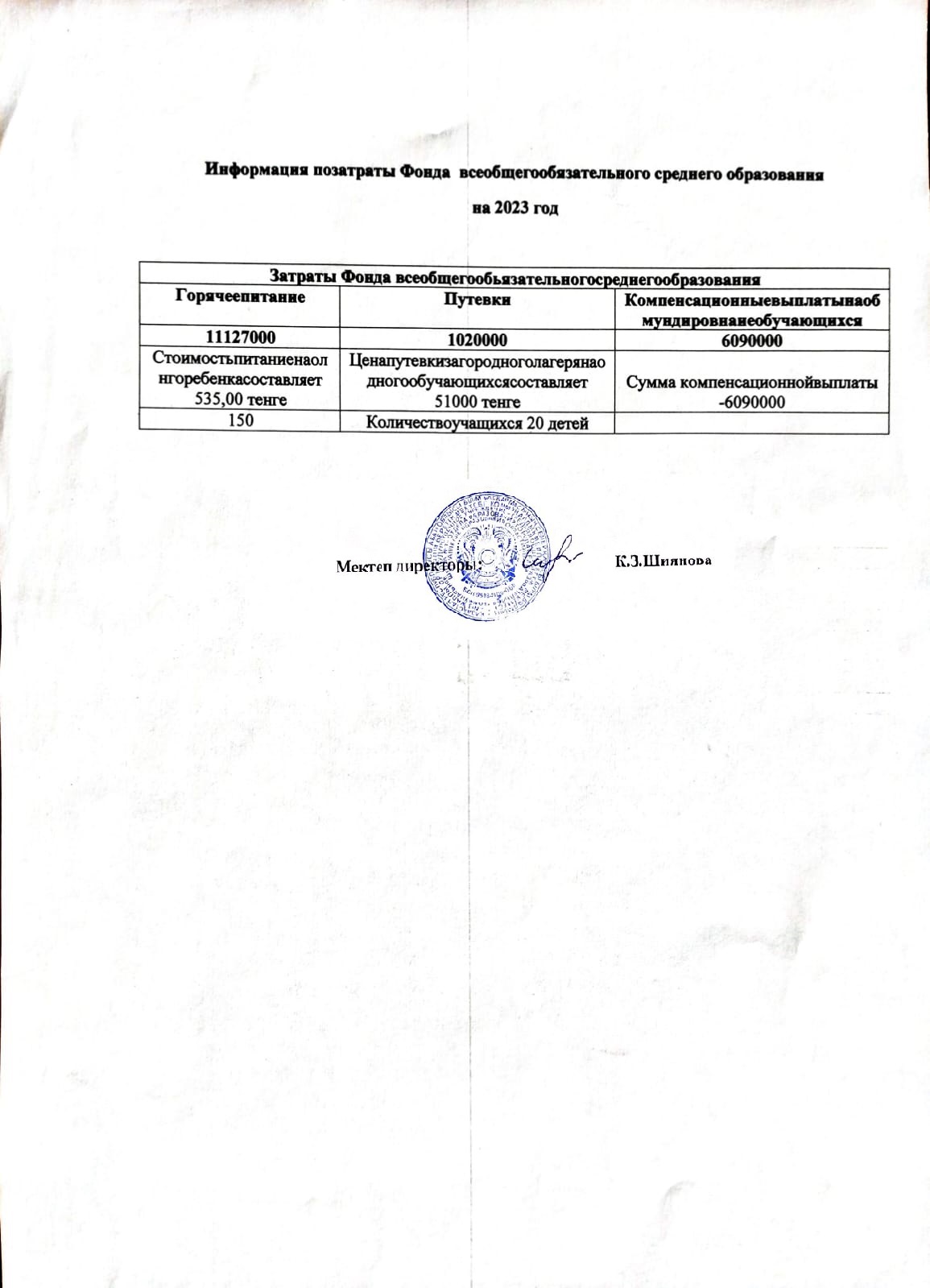 План финансирования по всеобучу на 2023 год