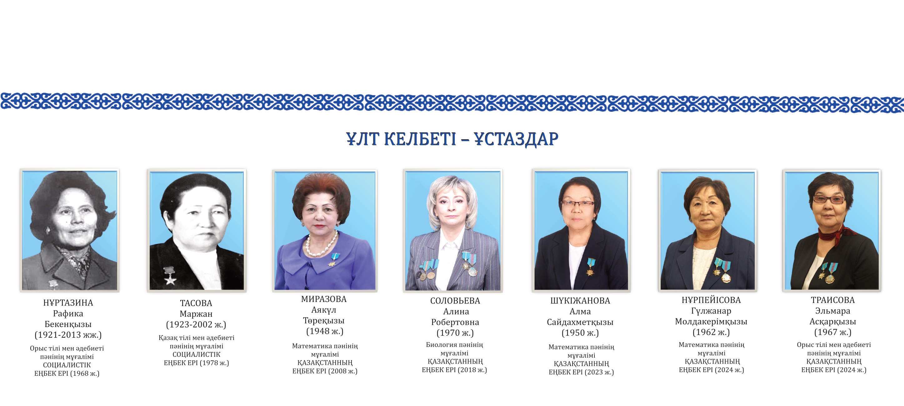 Ұлт келбеті - ұстаздар