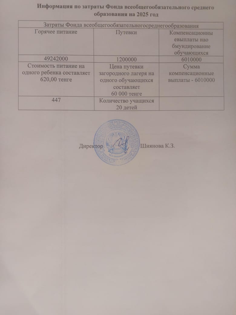 План финансирования по всеобучу на 2025 год